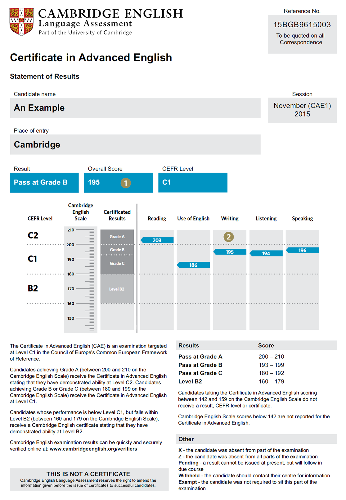 c1-advanced-cae-exams-madrid