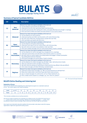 english test cambridge c1 pdf (BULATS) Service Business Language  Exams Testing  Madrid